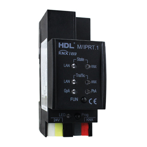 HDL IP Router (HDL-M/IPRT.1) - sentinet.gr