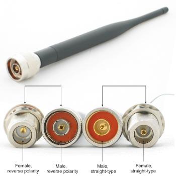 ANTNRP - 5.5dBi 2.4GHz Mesh OMNI (N-Type Reverse-Polarity connector) - sentinet.gr