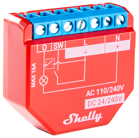 Shelly Plus 1PM - sentinet.gr