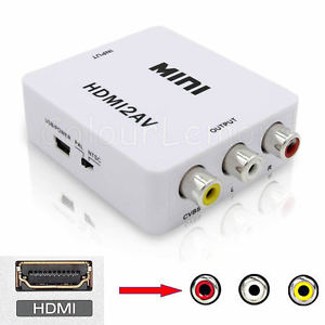 ANGA PS-M640 HDMI (A) θηλυκό σε 3 RCA θηλυκά - sentinet.gr