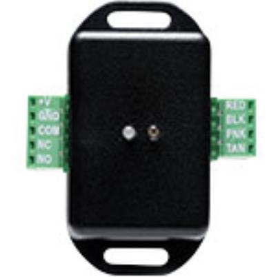 Advanced Security Module (ACC-EDK-3A) - sentinet.gr