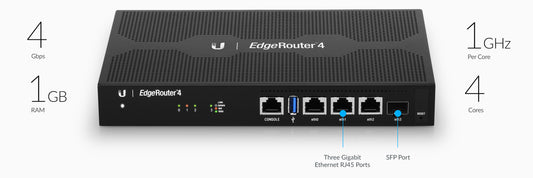 Ubiquiti ER-4, EdgeRouter 4, 1GHz Quad Core, 1GB DDR3, 4GB Flash, 3xGigabit, 1xSFP - sentinet.gr