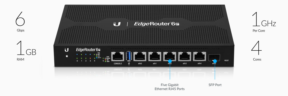 Ubiquiti ER-6P, EdgeRouter 6P, 1GHz Quad Core, 1GB, 6xGigabit, 5x Passive PoE, 1x SFP, 1x RJ45 Serial Port1GHz Quad Core, 1GB, 6xGigabit, 5x Passive PoE, 1x SFP, 1x RJ45 Serial Port - sentinet.gr