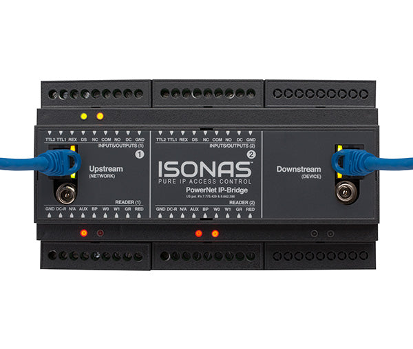 IP Bridge (IPBRIDGE-2) - sentinet.gr