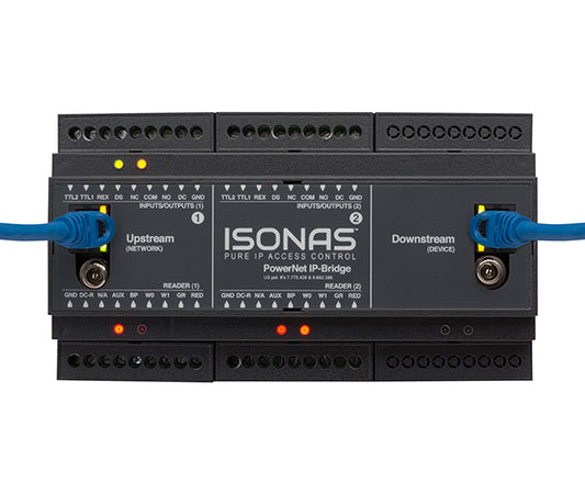 IP Bridge (IPBRIDGE-2) - sentinet.gr