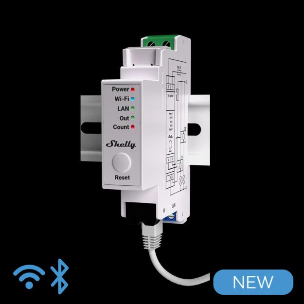 Shelly Pro EM-50 - sentinet.gr