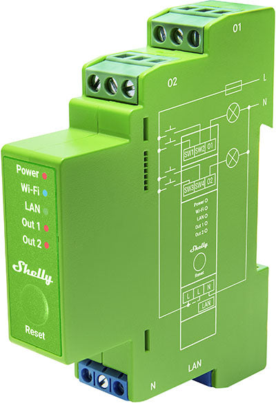 Shelly Pro Dimmer 2PM - sentinet.gr
