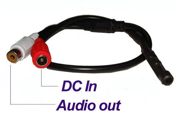 Μικρόφωνο για κάμερες - sentinet.gr